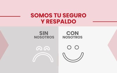 Somos tu respaldo